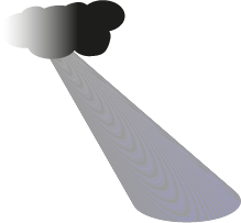 INSCloud